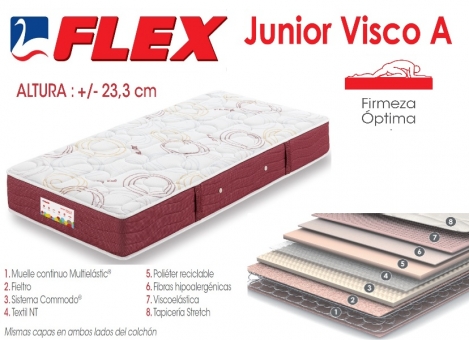 Colchón Flex Muelle, Junior Visco Alto